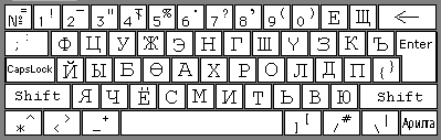 Mongolian virtual keyboard